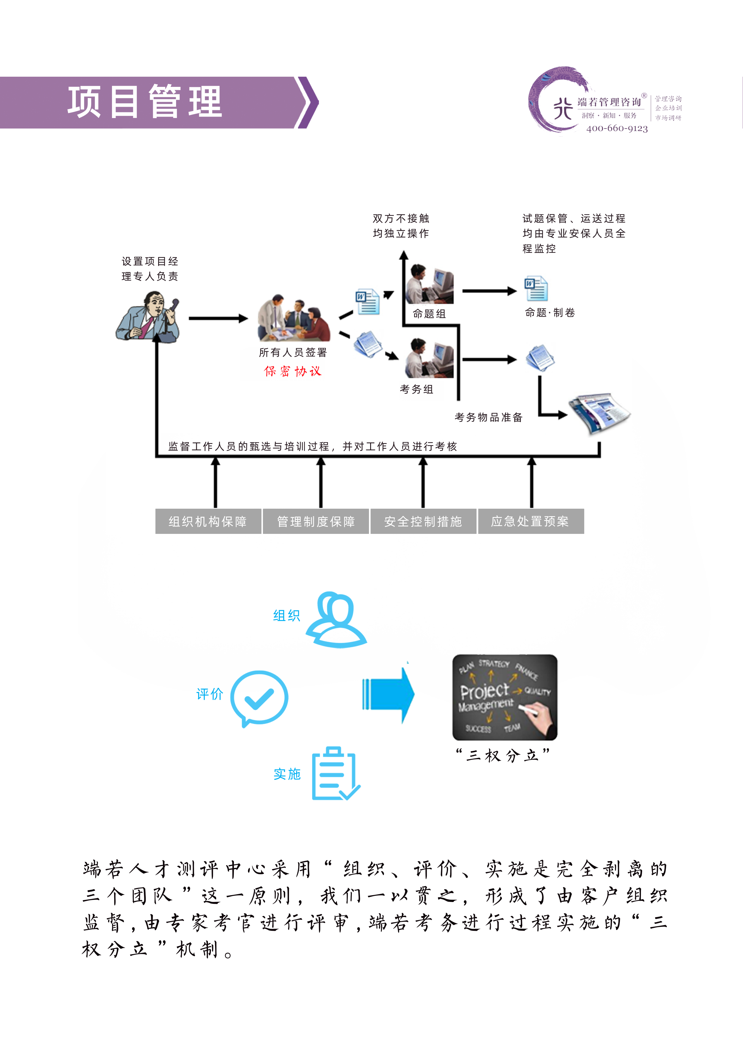 端若人才測(cè)評(píng)