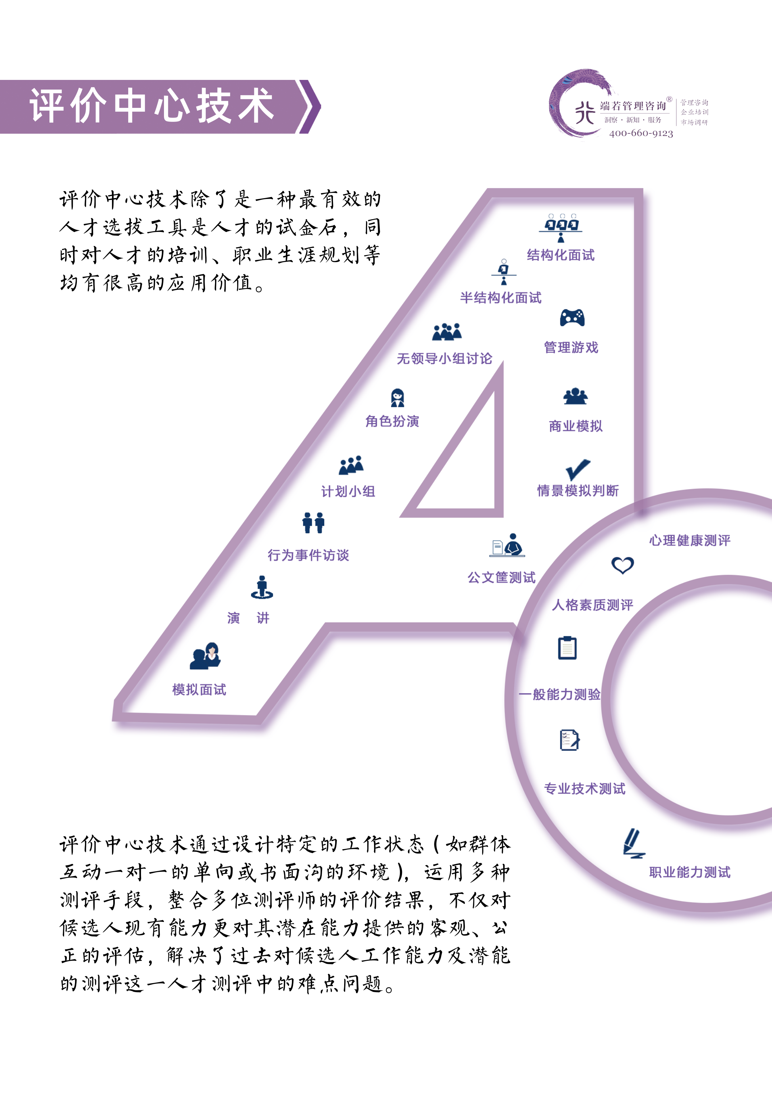 端若人才測(cè)評(píng)